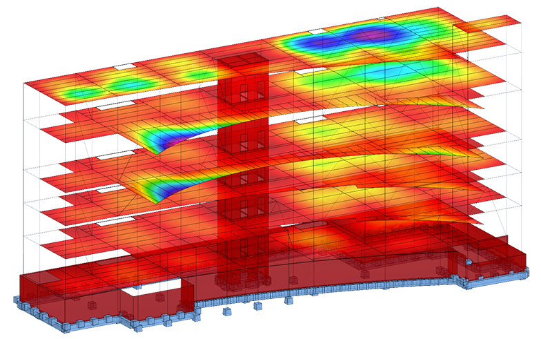 Structural-Analysis Structural-Analysis